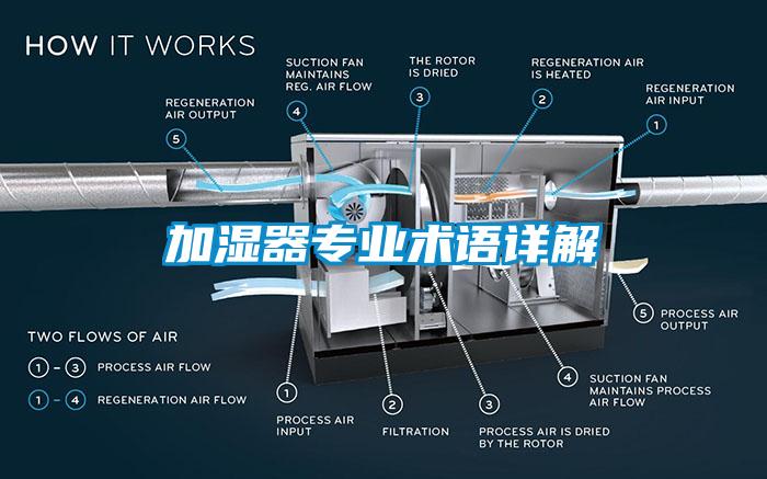 加湿器专业术语详解