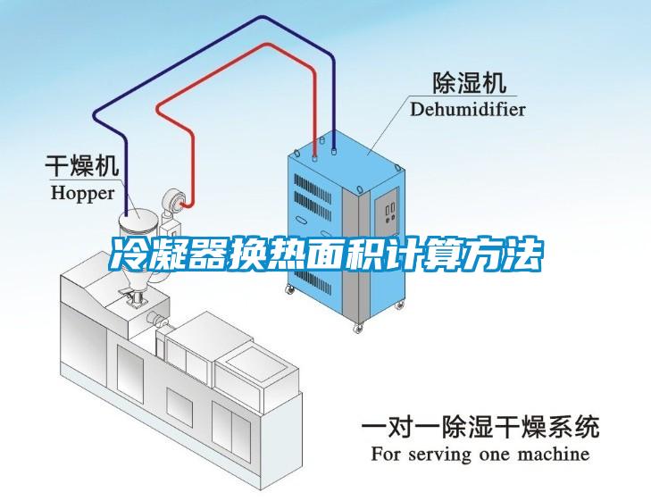 冷凝器换热面积计算方法