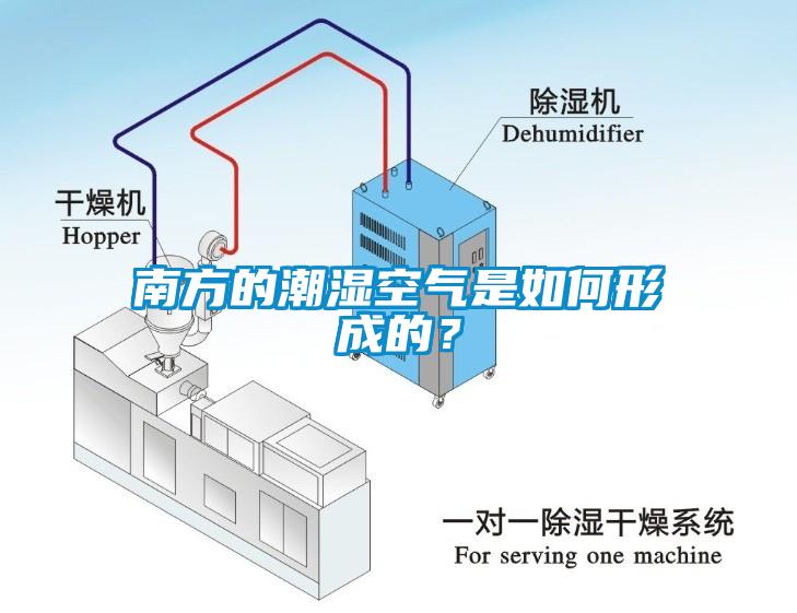 南方的潮湿空气是如何形成的？