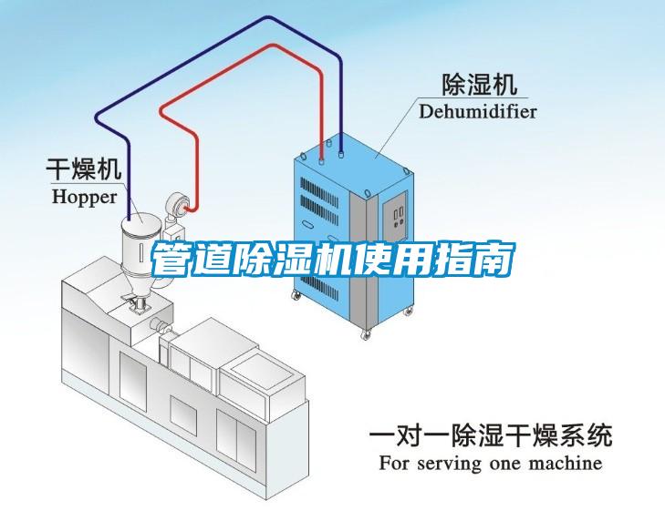 管道除湿机使用指南