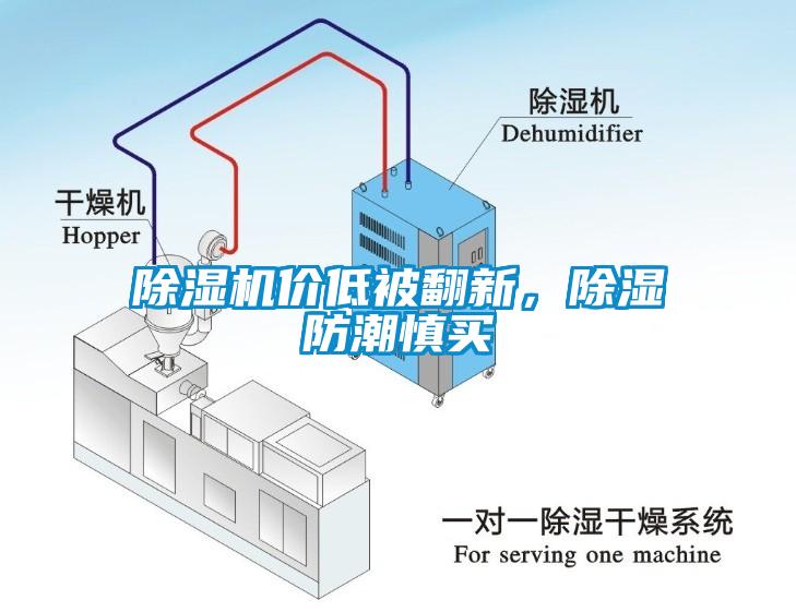 除湿机价低被翻新，除湿防潮慎买