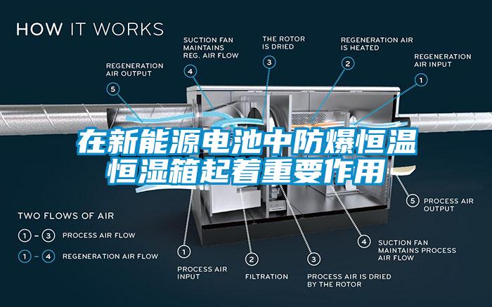 在新能源电池中防爆恒温恒湿箱起着重要作用