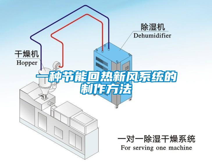 一种节能回热新风系统的制作方法