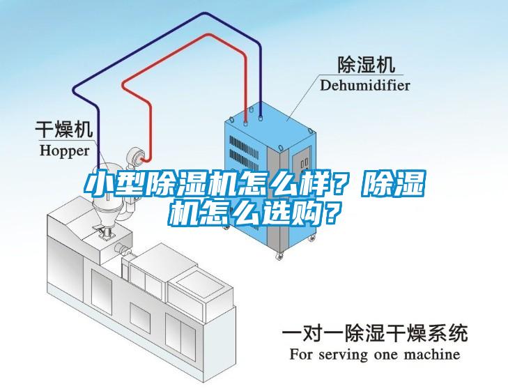 小型除湿机怎么样？除湿机怎么选购？