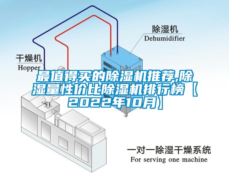 最值得买的除湿机推荐,除湿量性价比除湿机排行榜【2022年10月】