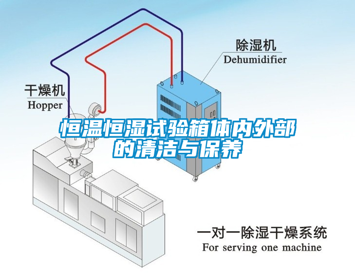 恒温恒湿试验箱体内外部的清洁与保养