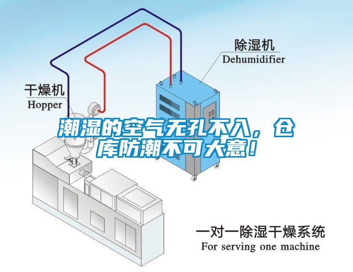 潮湿的空气无孔不入，仓库防潮不可大意！