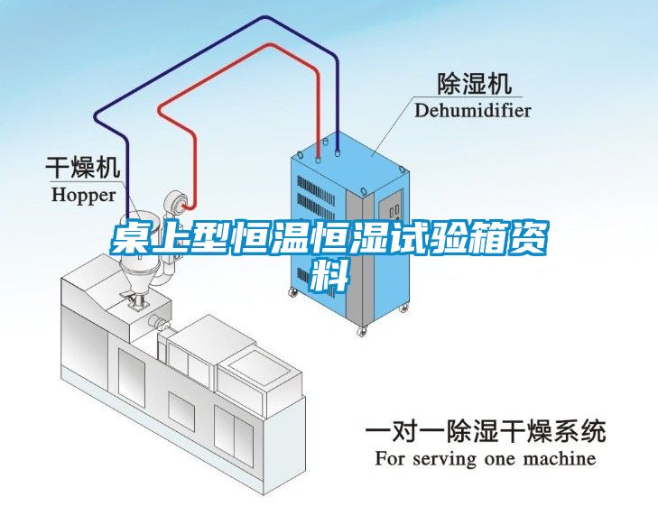 桌上型恒温恒湿试验箱资料