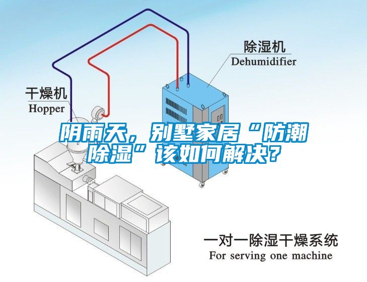 阴雨天，别墅家居“防潮除湿”该如何解决？