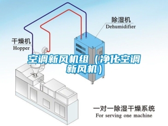 企业新闻空调新风机组（净化空调新风机）