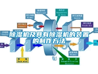 行业新闻除湿机及具有除湿机的装置的制作方法