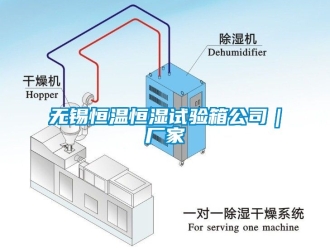 知识百科无锡恒温恒湿试验箱公司｜厂家