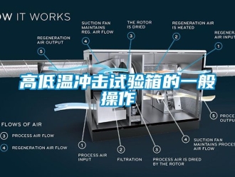 常见问题高低温冲击试验箱的一般操作