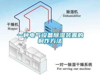 行业新闻一种电气设备除湿装置的制作方法