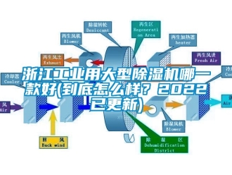 常见问题浙江工业用大型除湿机哪一款好(到底怎么样？2022已更新)