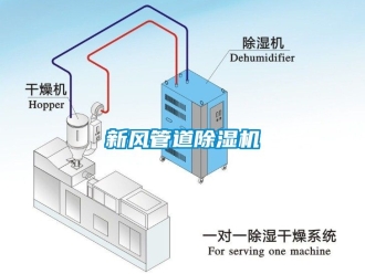 常见问题新风管道除湿机