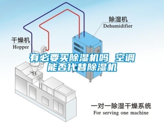 行业新闻有必要买除湿机吗 空调能否代替除湿机