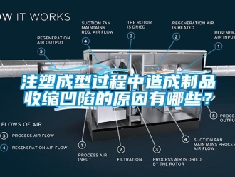 知识百科注塑成型过程中造成制品收缩凹陷的原因有哪些？