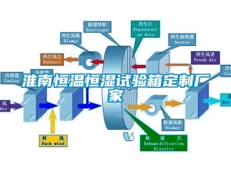 知识百科淮南恒温恒湿试验箱定制厂家