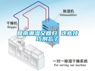 行业新闻回南潮湿又回归 这些技巧别忘了