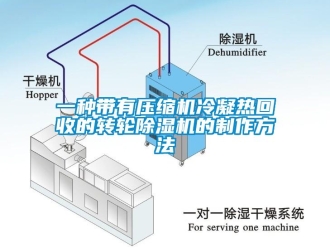 常见问题一种带有压缩机冷凝热回收的转轮除湿机的制作方法