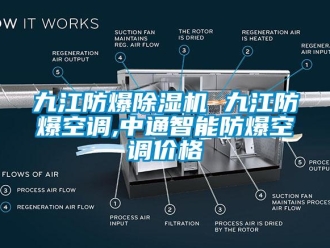 企业新闻九江防爆除湿机 九江防爆空调,中通智能防爆空调价格