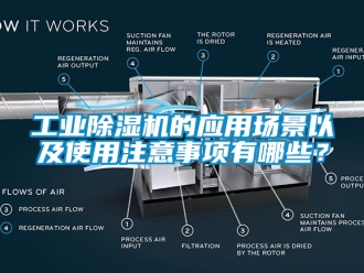 常见问题工业除湿机的应用场景以及使用注意事项有哪些？