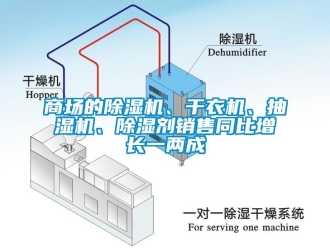 行业新闻商场的除湿机、干衣机、抽湿机、除湿剂销售同比增长一两成