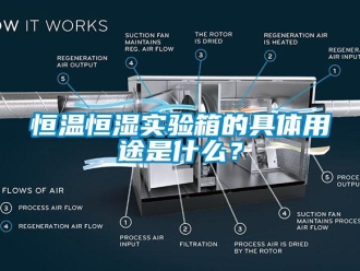 知识百科恒温恒湿实验箱的具体用途是什么？