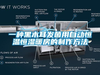 知识百科一种黑木耳发菌用自动恒温恒湿暖房的制作方法