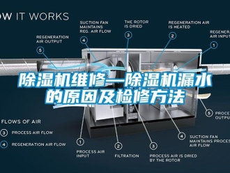 行业新闻除湿机维修—除湿机漏水的原因及检修方法