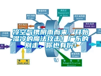 行业新闻冷空气携阴雨而来，开始湿冷的魔法攻击！广东的别走，你也有份！