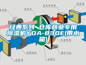 企业新闻经典系列 仓库商业专用除湿机YDA-830E(带水箱)