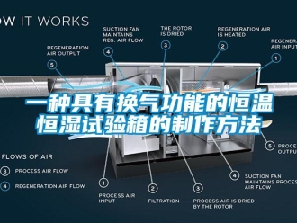 知识百科一种具有换气功能的恒温恒湿试验箱的制作方法