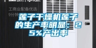 莲子干燥机莲子的生产率明显：25%产出率