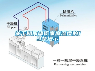 常见问题关于如何降低家庭湿度的19条提示