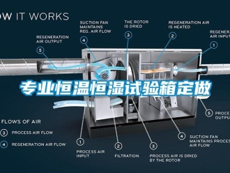 知识百科专业恒温恒湿试验箱定做