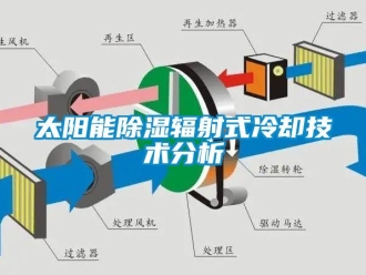 知识百科太阳能除湿辐射式冷却技术分析