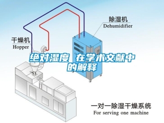 行业新闻绝对湿度 在学术文献中的解释