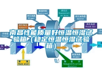 知识百科南昌性能质量好恒温恒湿试验箱（稳定恒温恒湿试验箱）