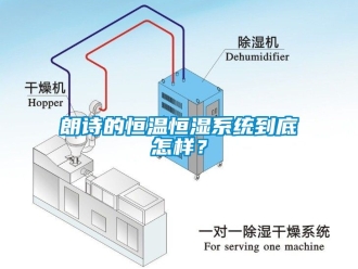 知识百科朗诗的恒温恒湿系统到底怎样？