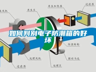 常见问题如何判别电子防潮箱的好坏