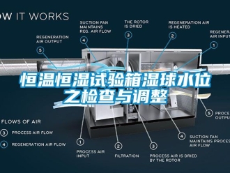 知识百科恒温恒湿试验箱湿球水位之检查与调整