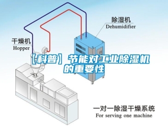 常见问题【科普】节能对工业除湿机的重要性