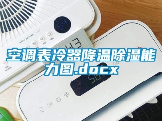 行业新闻空调表冷器降温除湿能力图.docx