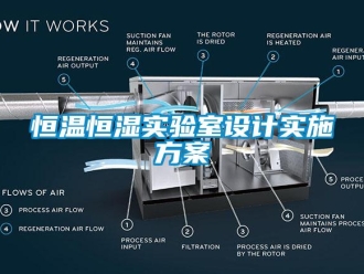 知识百科恒温恒湿实验室设计实施方案
