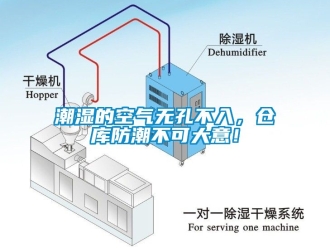 企业新闻潮湿的空气无孔不入，仓库防潮不可大意！