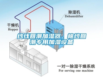 知识百科纱线回潮加湿器，棉纱回潮专用加湿设备