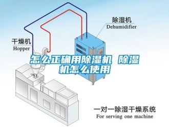 行业新闻怎么正确用除湿机 除湿机怎么使用