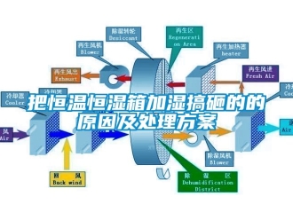 常见问题把恒温恒湿箱加湿搞砸的的原因及处理方案